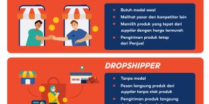 dropshipper shopee