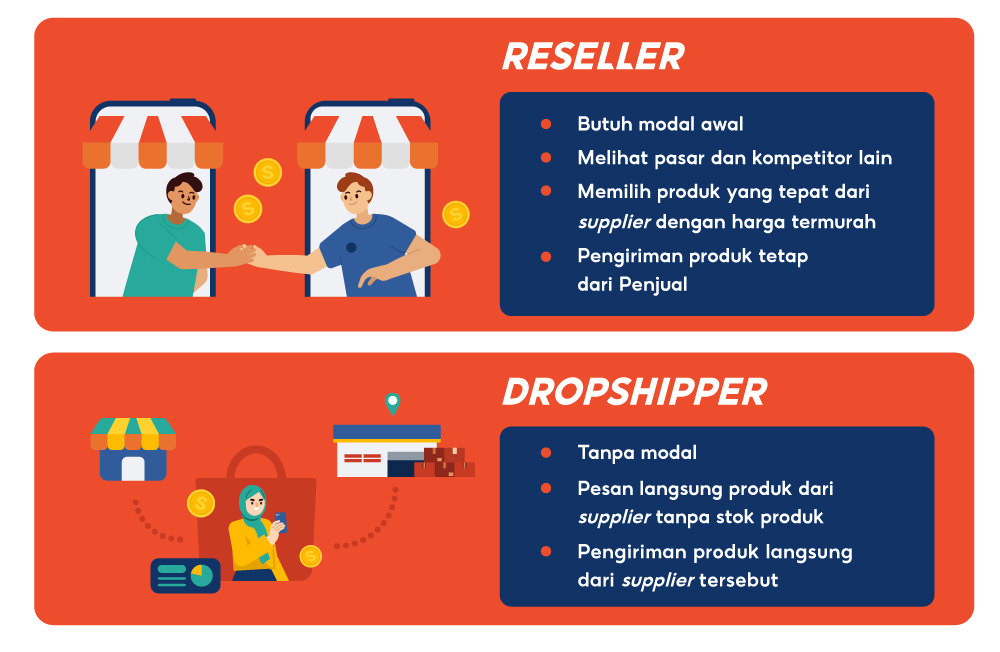 dropshipper shopee